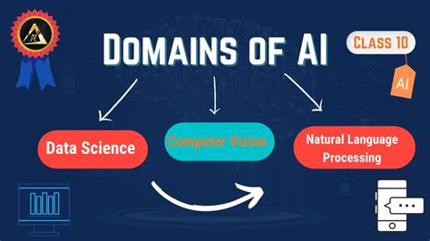 What Are The Three Key Elements Of Ai Dataops Redefined