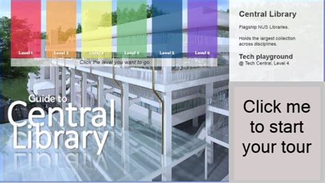 Navigating Nus Central Library Find Library Resources Libguides At