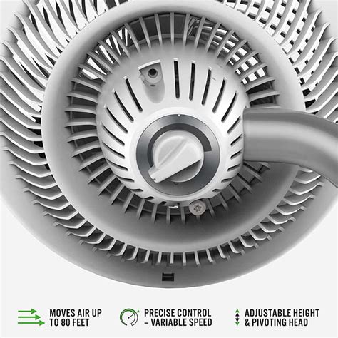 Vornado Dc Polar Energy Smart Mid Size Air Circulator Fan With