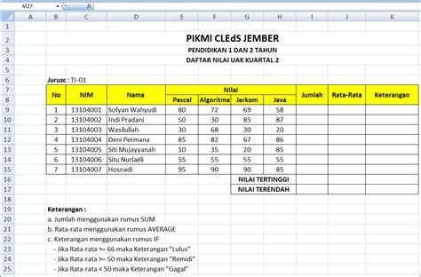 Bank Soal Excel Terlengkap Belajar Excel Sampai Ahli