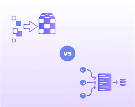 Data Wrangling Vs Data Cleansing Vs Etl Vs Elt Understanding Key