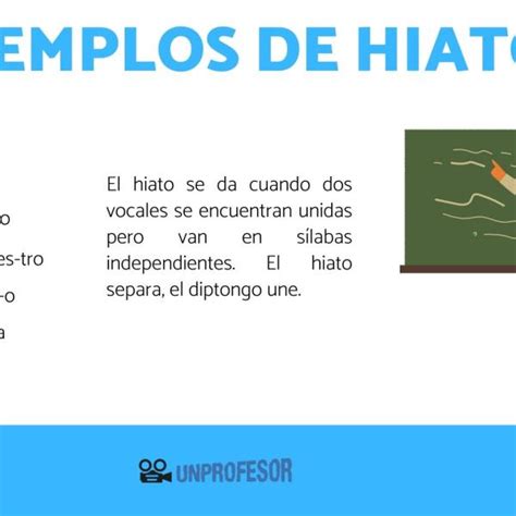 Qué Es Un Hiato Ejemplos Y Tipos De Hiatos 56 OFF