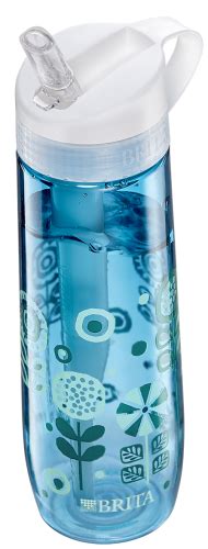 Brita water Filter Bottle review - Best Water Filter Reviews