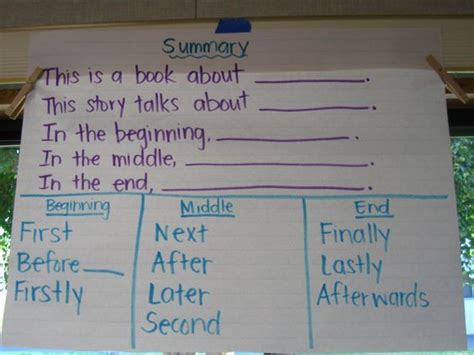 Sentence Frames For Summarizing