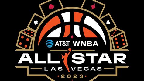 WNBA News: Fan Voting Results: 2023 AT&T WNBA All-Star Game - Mega ...