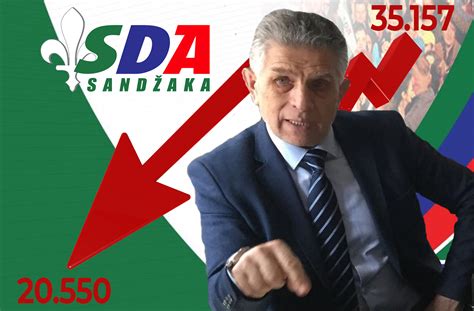 Sda Sand Aka Za Osam Godina Izgubila Gotovo Glasova Sana