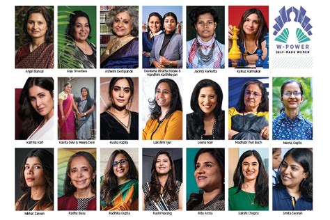 India S Self Made Women Making Of The List Forbes India