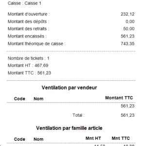 EBP Point De Vente PRO 2020 Computech Mali