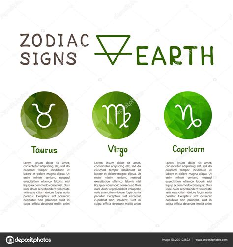 Download Zodiac Signs According To Earth Element Taurus Virgo