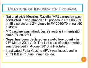 National Immunization Program Of Nepal From Posdcorb Perspectives Ppt