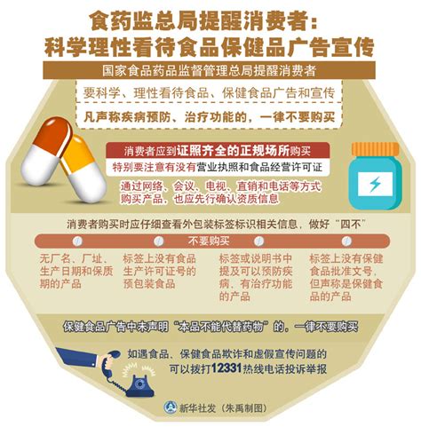 图表：食药监总局提醒消费者：科学理性看待食品保健品广告宣传图解图表中国政府网