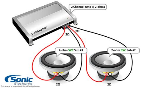 Diagram Dual Amp Wiring Diagram For Single Subwoofer Full Version Hd
