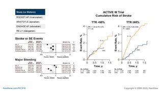 Improving Recognition of Nonvalvular Atrial Fibrillation to Reduce the Risk of Preventable ...