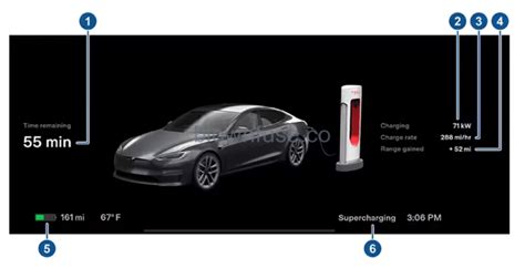 2021 Tesla Model S Charging Instructions Owners Manual Blown Fuse