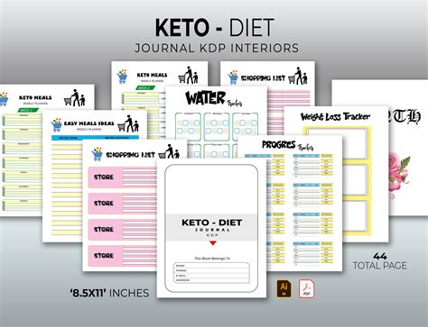 Editable Keto Diet Planner Kdp Interior Graphic By Obayes · Creative Fabrica