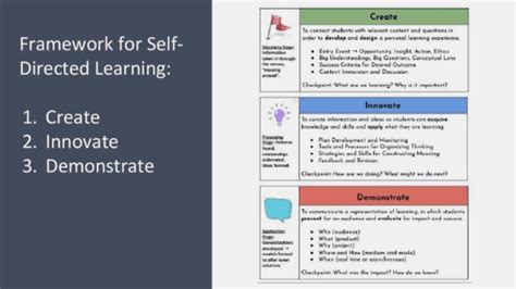 Authentic Assessments To Support Teaching And Learning Edweb