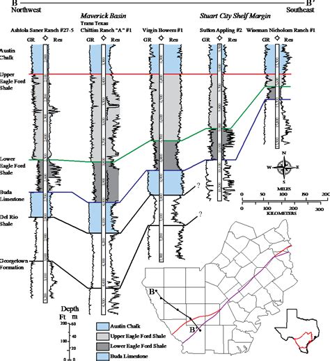 Figure 1 From Integrating Depositional Facies And Sequence Stratigraphy