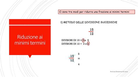 LE FRAZIONI Riduzioni Ai Minimi Termini YouTube