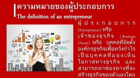 Entrepreneurship Lesson 2 Ppt ดาวน์โหลด