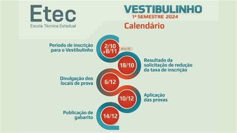 Vestibulinho Etec Tudo O Que Voc Precisa Saber