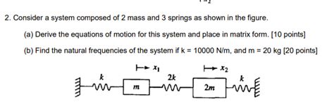 Solved Consider A System Composed Of 2 Mass And 3 Springs As