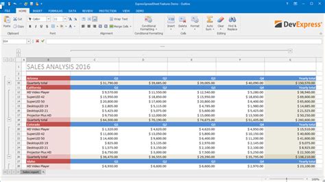 Vcl Spreadsheet Inspired By Excel Delphi C Builder