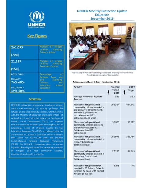 Document UNHCR Education Thematic Report September 2019