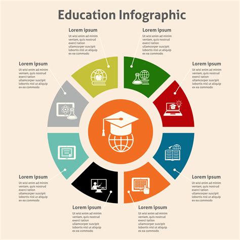 Online education infographic 453018 Vector Art at Vecteezy