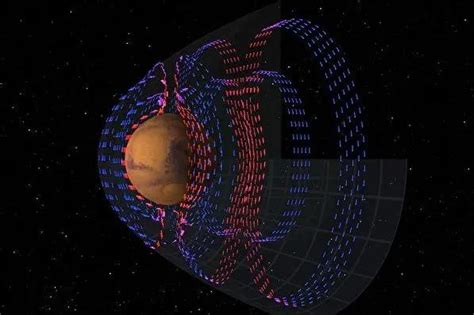 为火星建人造磁场 新研究想到好办法火星磁场人类新浪新闻