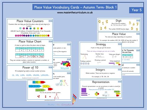 Year 5 Maths Vocabulary Cards Place Value Autumn Term Block 1