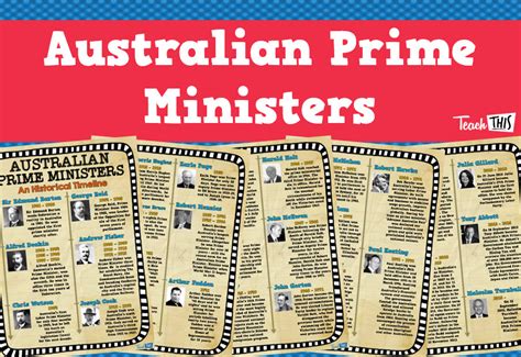 Prime Ministers Timeline Posters Teacher Resources And Classroom