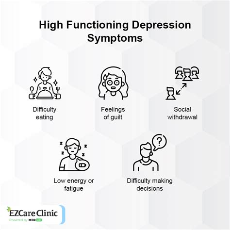 What Is High Functioning Depression Symptoms And Treatment