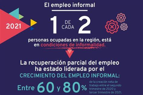 Crisis laboral podría prolongarse en América Latina por Covid 19 OIT Aristegui Noticias