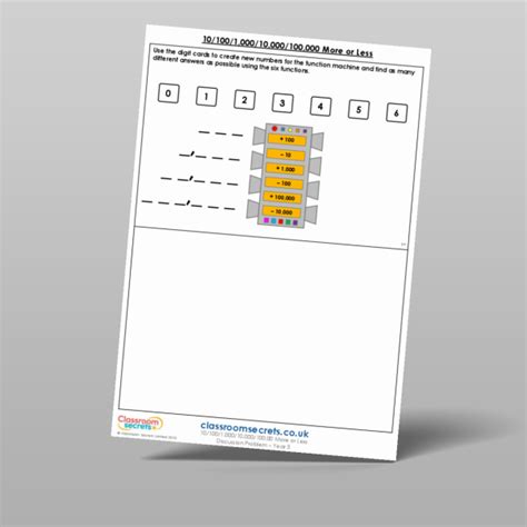 10 100 1 000 10 000 100 000 More Or Less Discussion Problem Resource Classroom Secrets