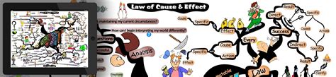 The Universal Law of Cause and Effect and its Impact on Your Life