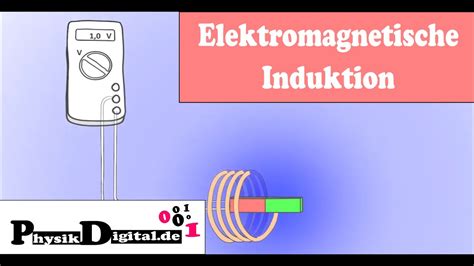 Elektromagnetische Induktion Mit Einem Digitalen Messger T Einfach