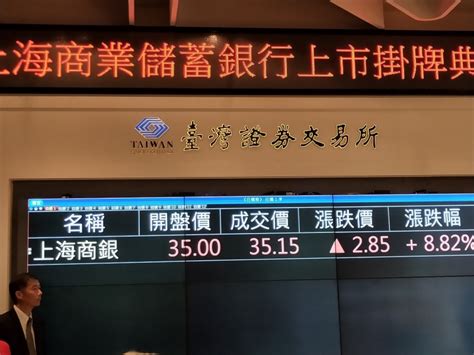 蜜月行情啟動 上海商銀今掛牌股價漲逾8％ 自由財經