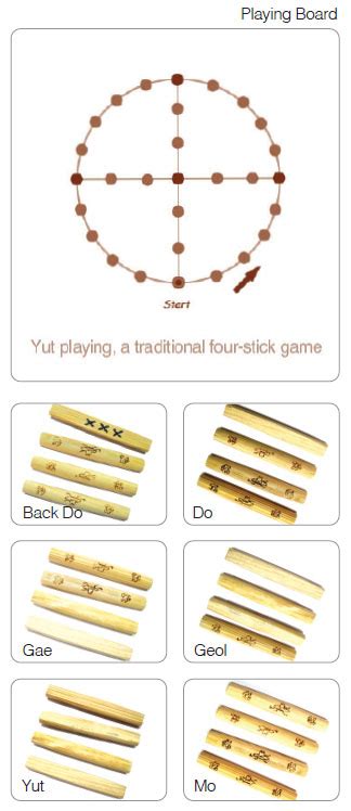 Traditional Korean Games Friendly Korea