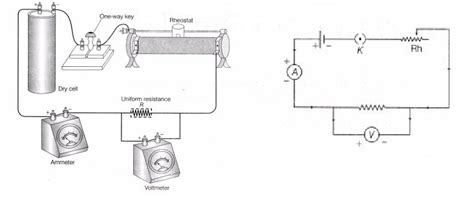 Circuit Diagram For Ohm S Law