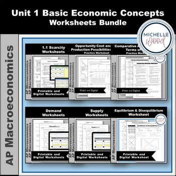 Ap Macro Macroeconomics Unit Worksheets Bundle By Mw Michelle Wood