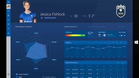 Así Se Crean Equipos Y Deportistas Hechos Por Computadora Infobae