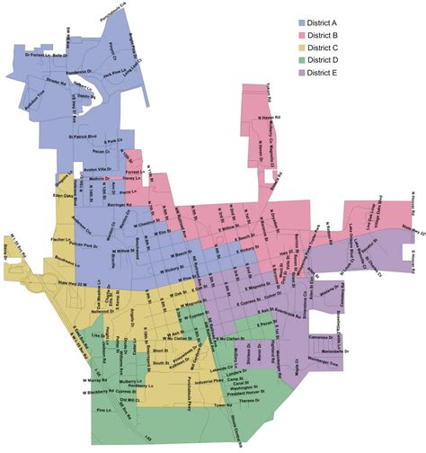 City Council — City Of Ponchatoula