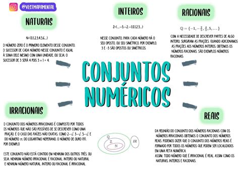 Conjuntos Numéricos [resumo Teoria Dos Conjuntos Relações