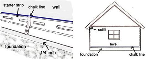 Vinyl Siding Artofit