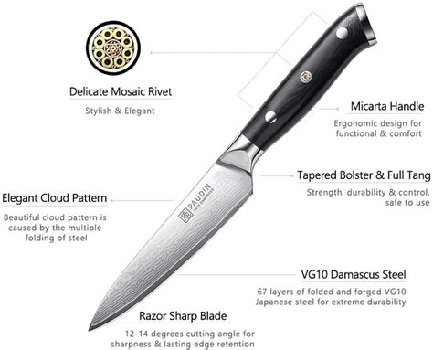 Harga Pisau Dapur Paudin C Premium Kitchen Utility Knife Inch