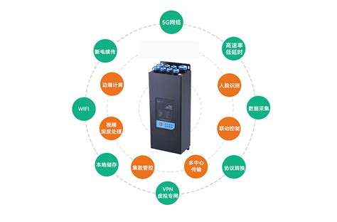 校园多功能智慧路灯杆改造 5g智慧灯杆网关应用 计讯物联