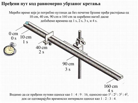 Равномерно убрзано праволинијско кретање - ppt κατέβασμα