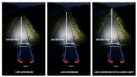 criticauto Nuevos faros láser en el BMW i8faros laser