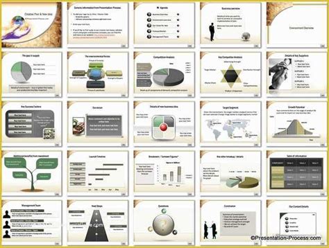 Creative Business Plan Template Free Of Creative Plan Powerpoint ...