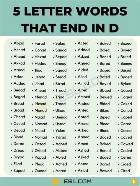 Letter Words That End In D English Words Esl